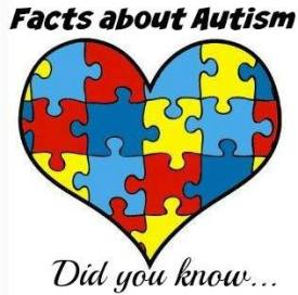 autism did you know